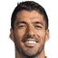 Luis Alberto Suárez Díaz